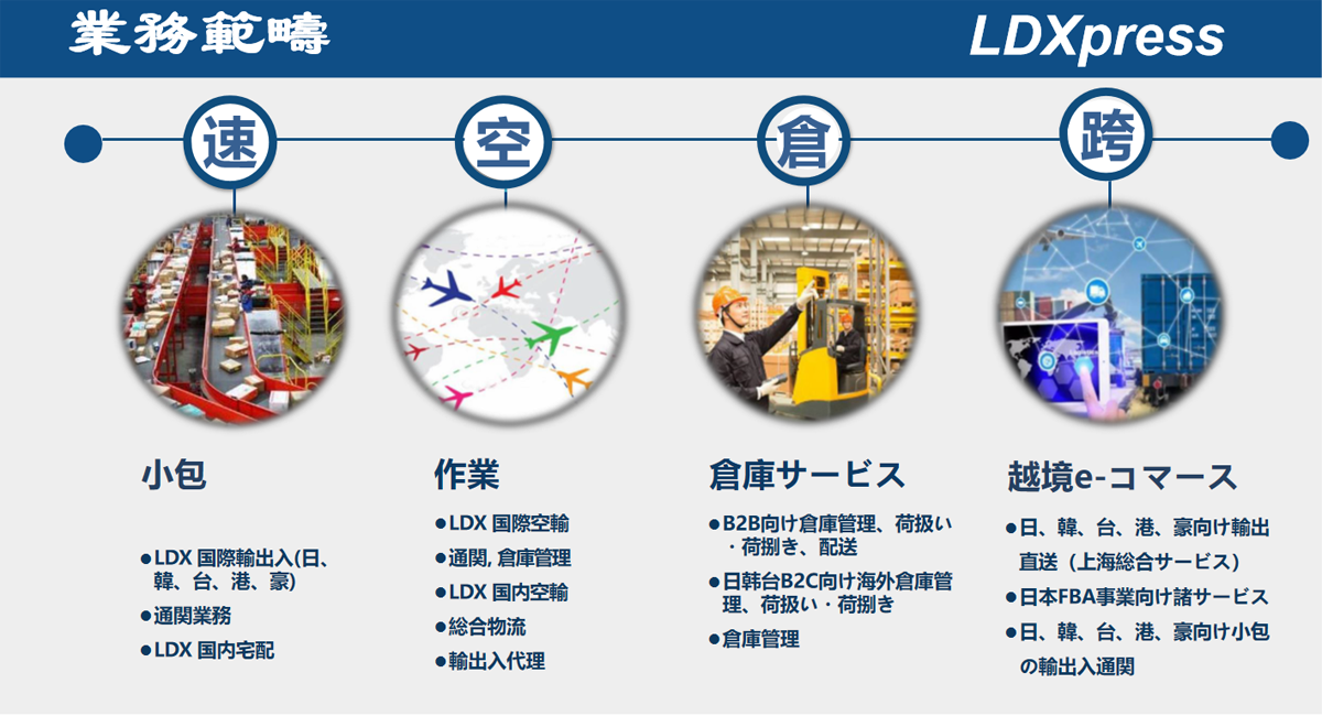 全年免费综合资料大全