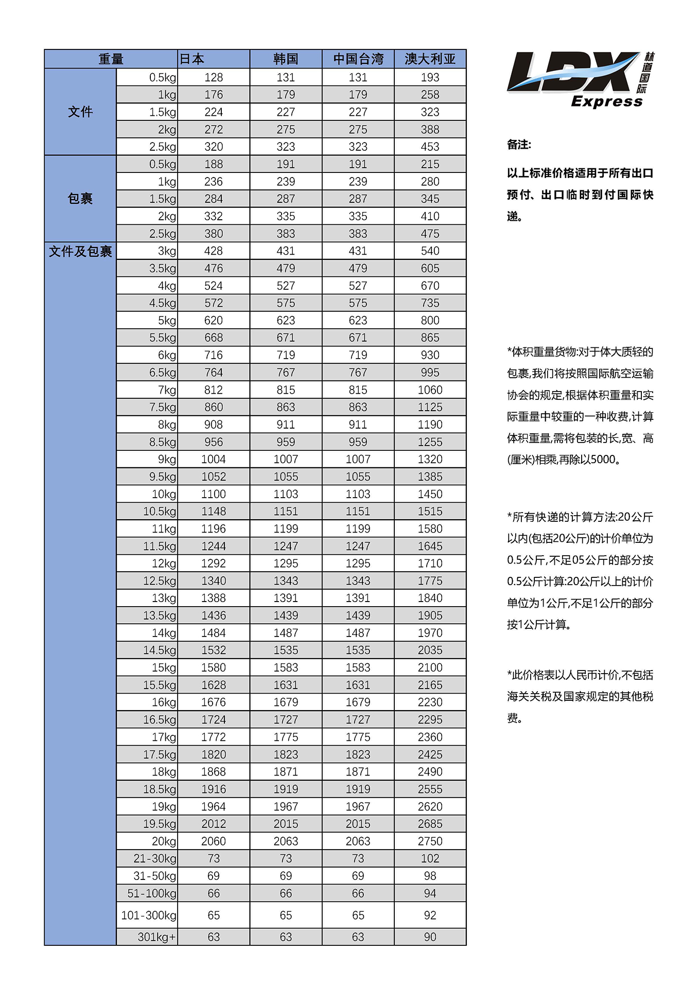 全年免费综合资料大全
