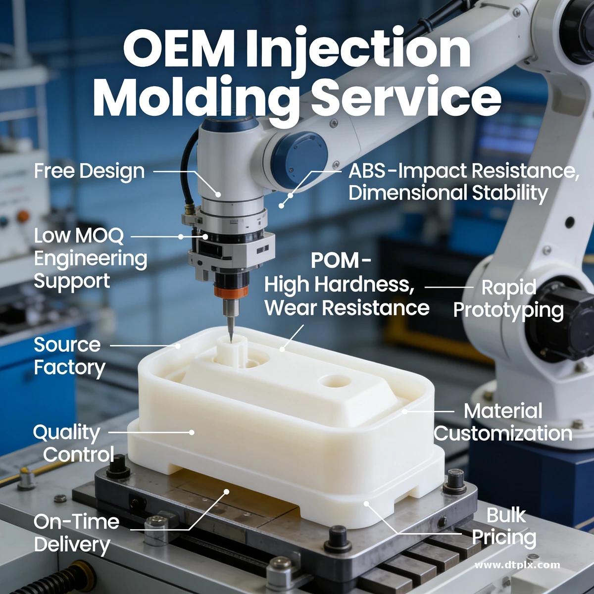OEM ODM Mould Injection Plastic Supplier Manufacturing Custom Mold Injection Molding Other Plastic Products Injection Parts
