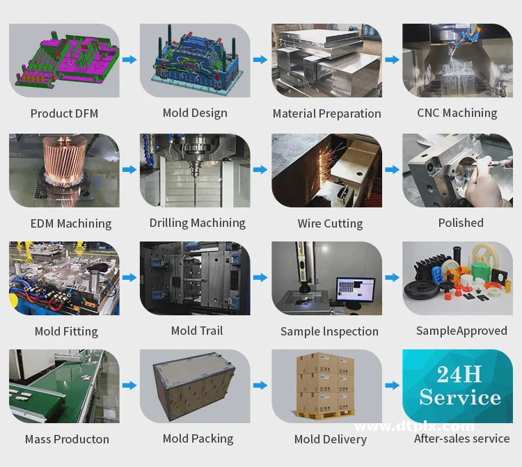 OEM Custom Plastic Injection Molding Mould China Manufacturer's Service for PA6 ABS Plastic-Wide Variety Injection Materials