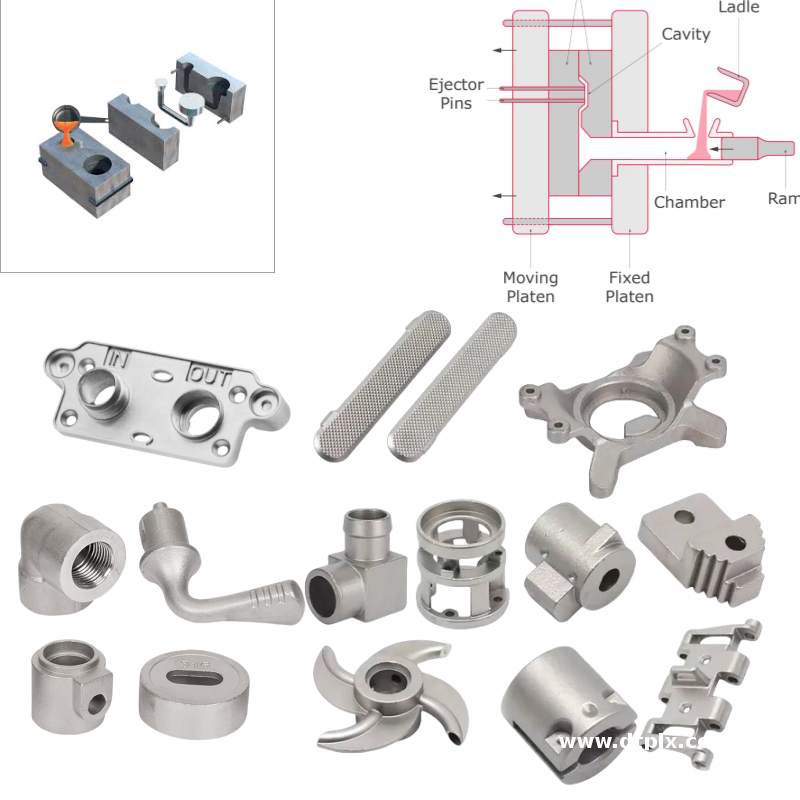 High Precision Custom Plastic Silicone Mold Injection Molding Metal Mould Aluminum Die Casting Parts
